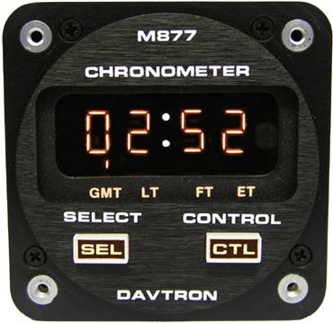 877